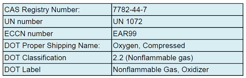 Oxygen-shipping-information Oxygen shipping information